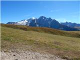 Passo Pordoi - Rifugio Belvedere